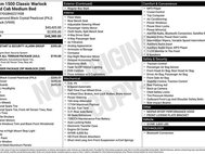 2022 Ram Ram Pickup 1500 Classic Warlock