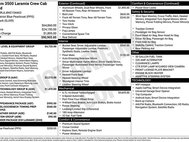 2022 Ram Ram Pickup 3500 Laramie