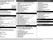 2014 Chevrolet Captiva Sport LT