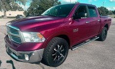 2015 Ram Ram Pickup 1500 Big Horn