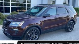 2019 Ford Explorer Sport