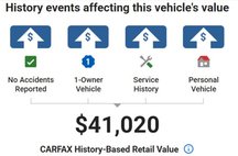 2021 Chevrolet Suburban Shield LT